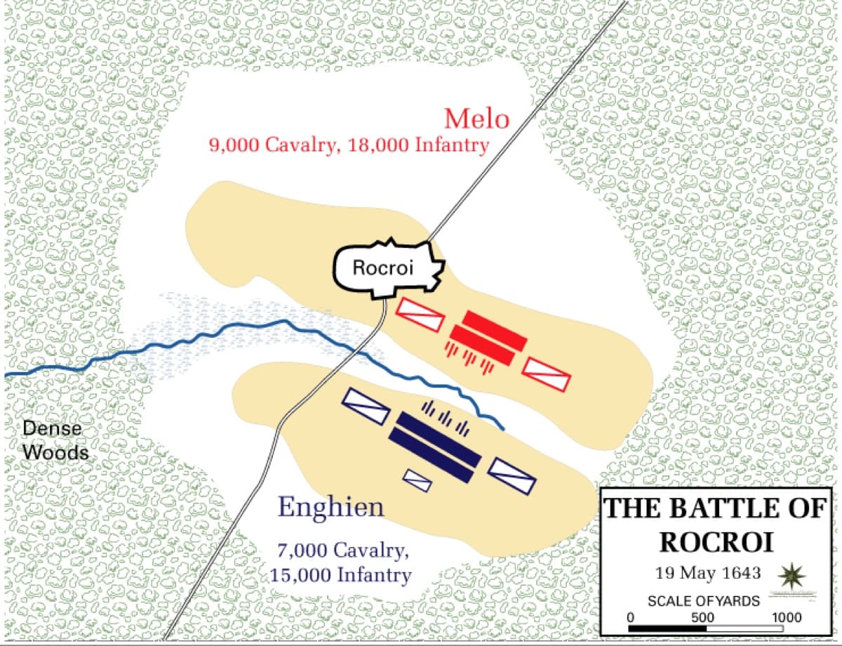 The Battle of Rocroi, showing the French cavalry charging the Spanish tercios, May 19, 1643