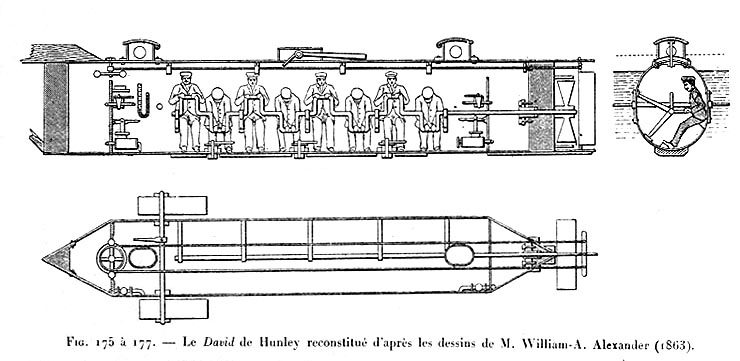 Painting of the Confederate submarine CSS Hunley showing its hand-cranked propulsion design