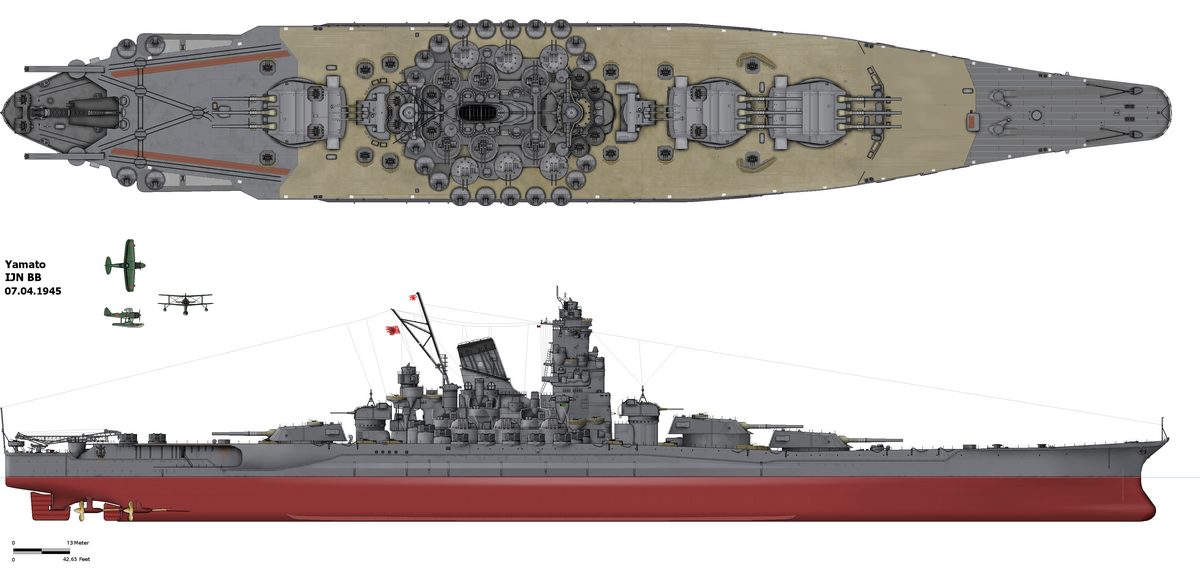 Yamato in her 1945 configuration showing her full armament including anti-aircraft guns bristling from every available surface