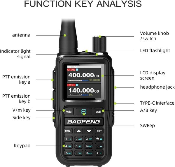 Baofeng UV-5R Mini compact two-way radio