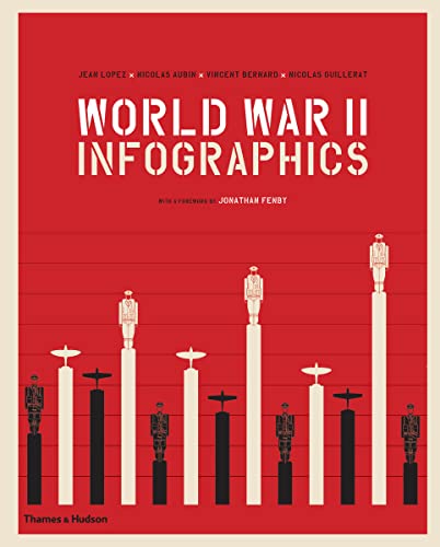 WWII Infographics by Jean Lopez coffee table book