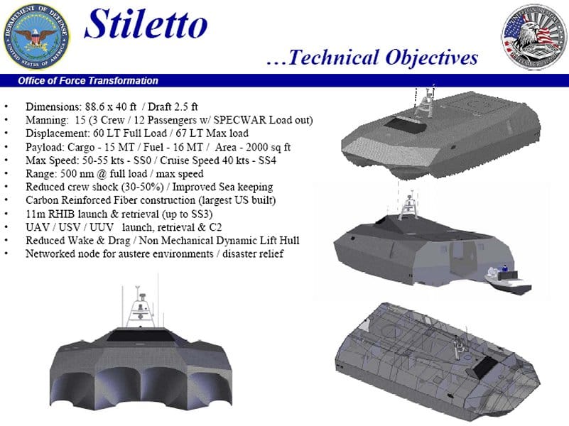 M80 Stiletto