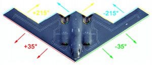 B-2