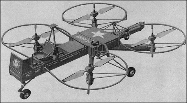 Curtiss Wright V-Z 7
